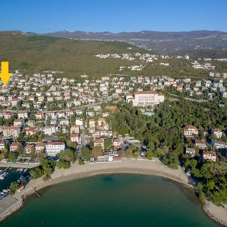 Marko Dunato * Crikvenica